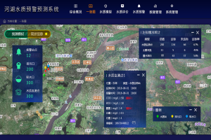 雨情、河道流量實時監(jiān)測方案