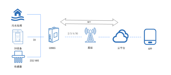 1595388003164916.png 圖片.png