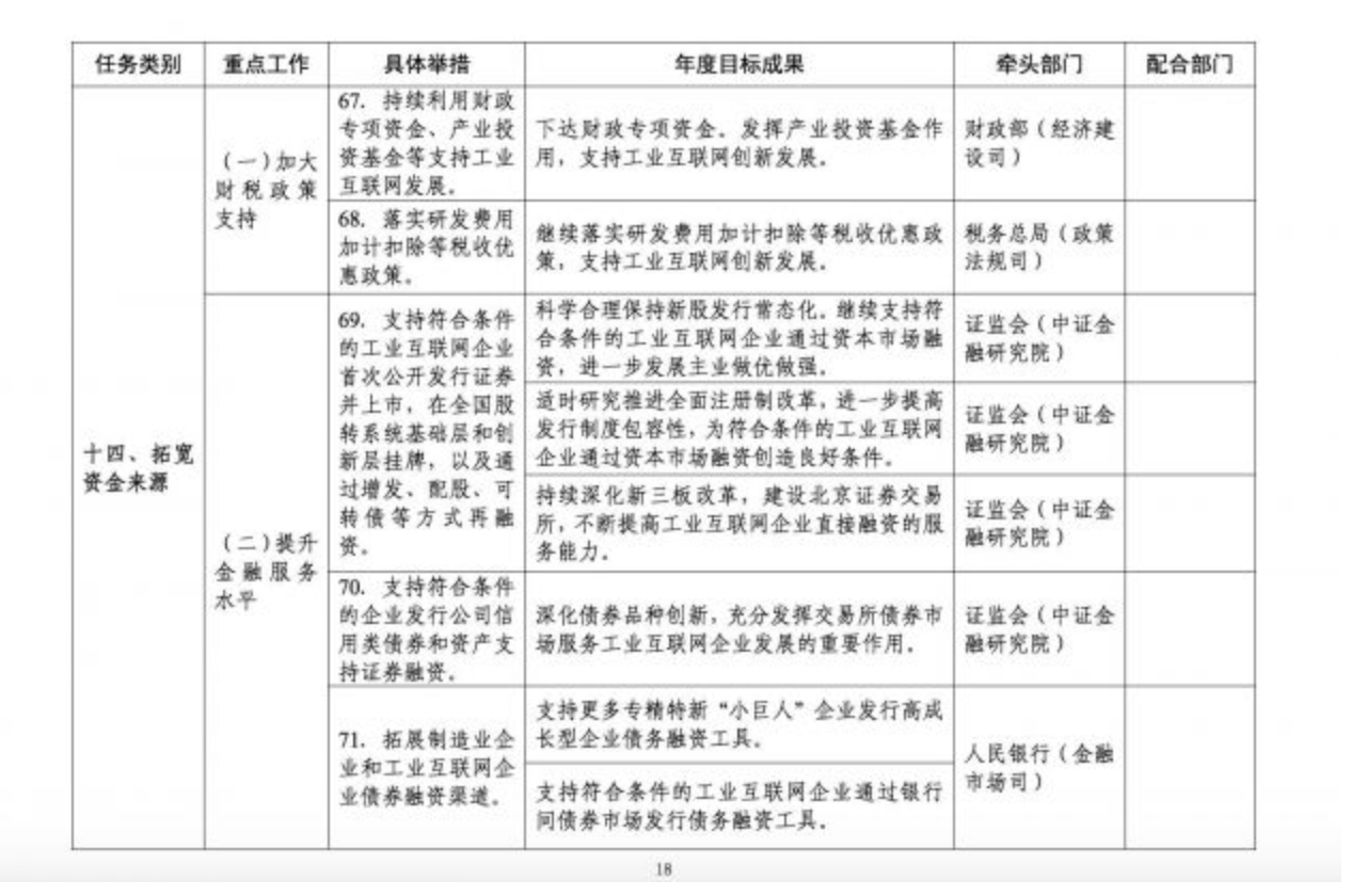 1657593027810607.png image.png