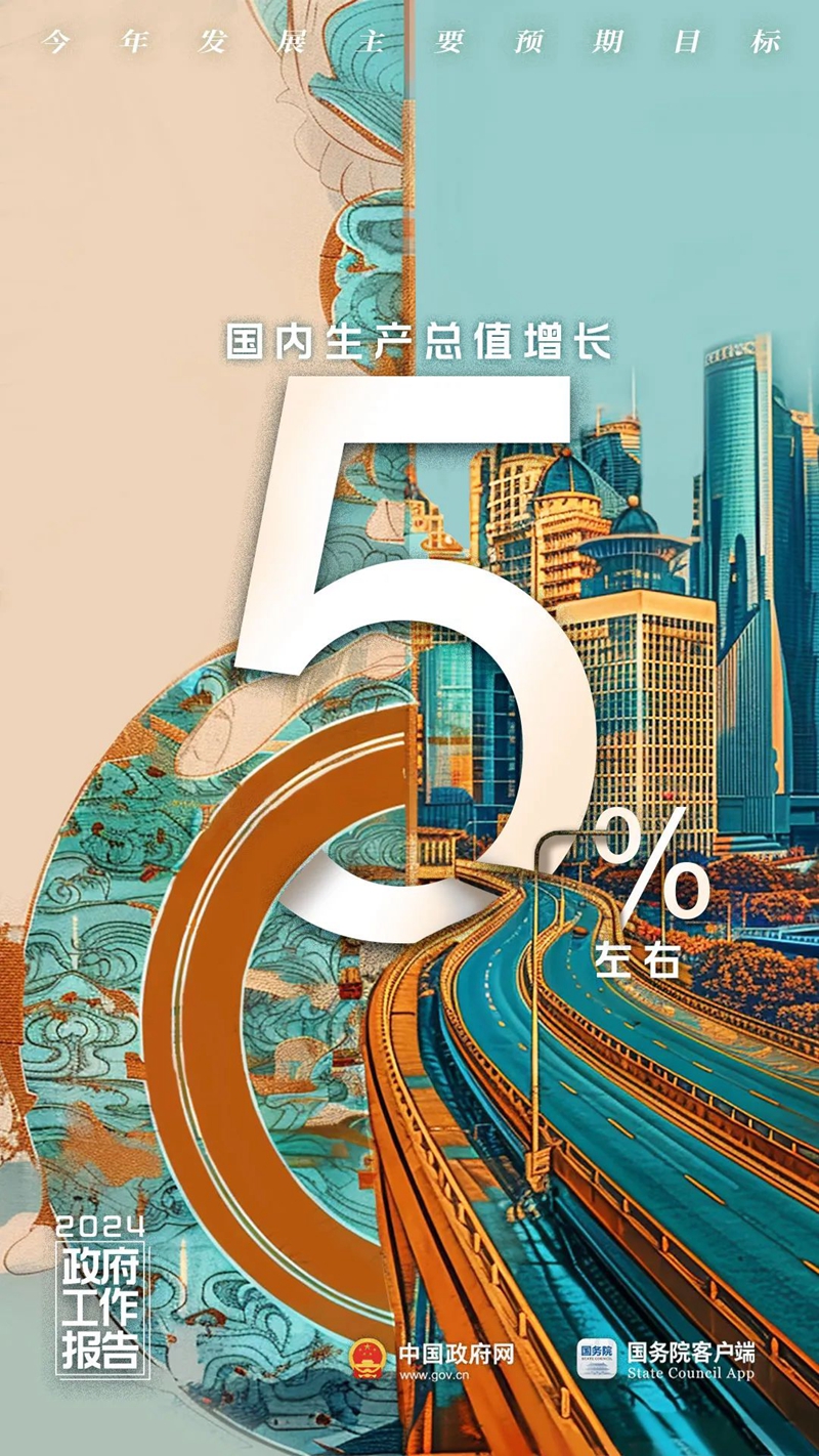 5g工業智能網關