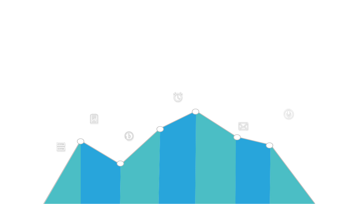 工業路由器 工業路由器