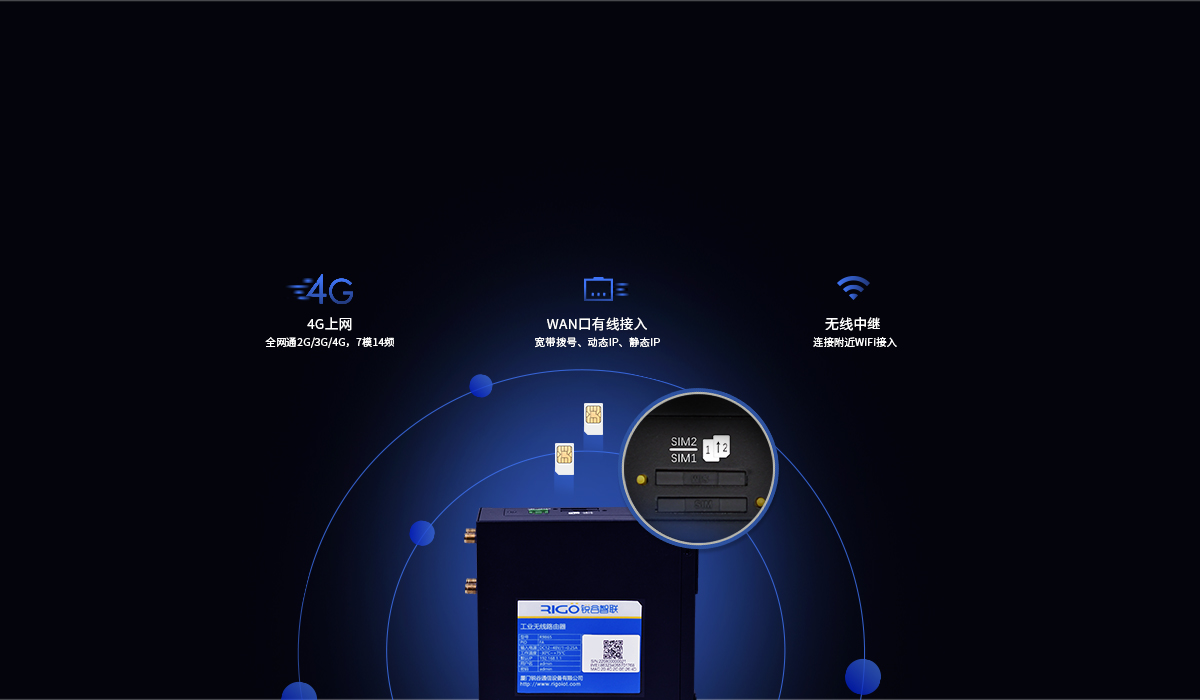 5g工業無線路由器 5g工業無線路由器