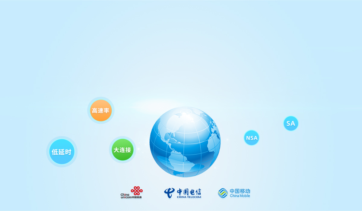 工業5g路由器 工業5g路由器