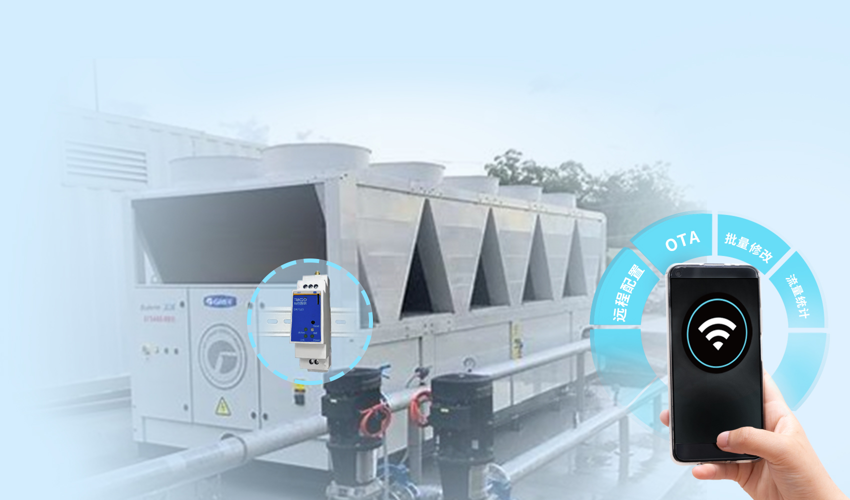 工業(yè)智能網(wǎng)關(guān) 工業(yè)智能網(wǎng)關(guān)