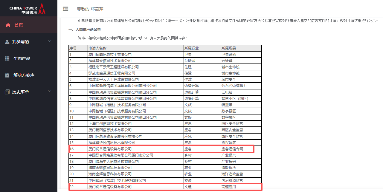 中國(guó)鐵塔中標(biāo)